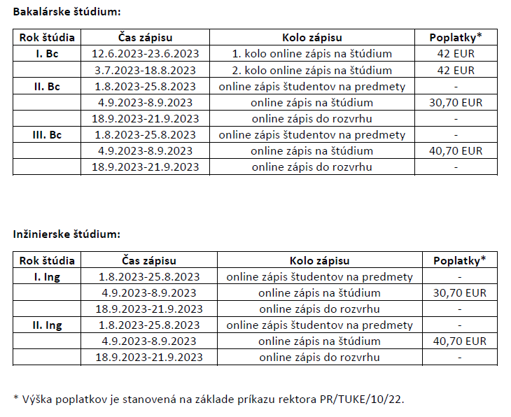 Zápisy študentov FVT TUKE v bakalárskom a inžinierskom stupni štúdia v dennej a externej forme na akademický rok 2023/24