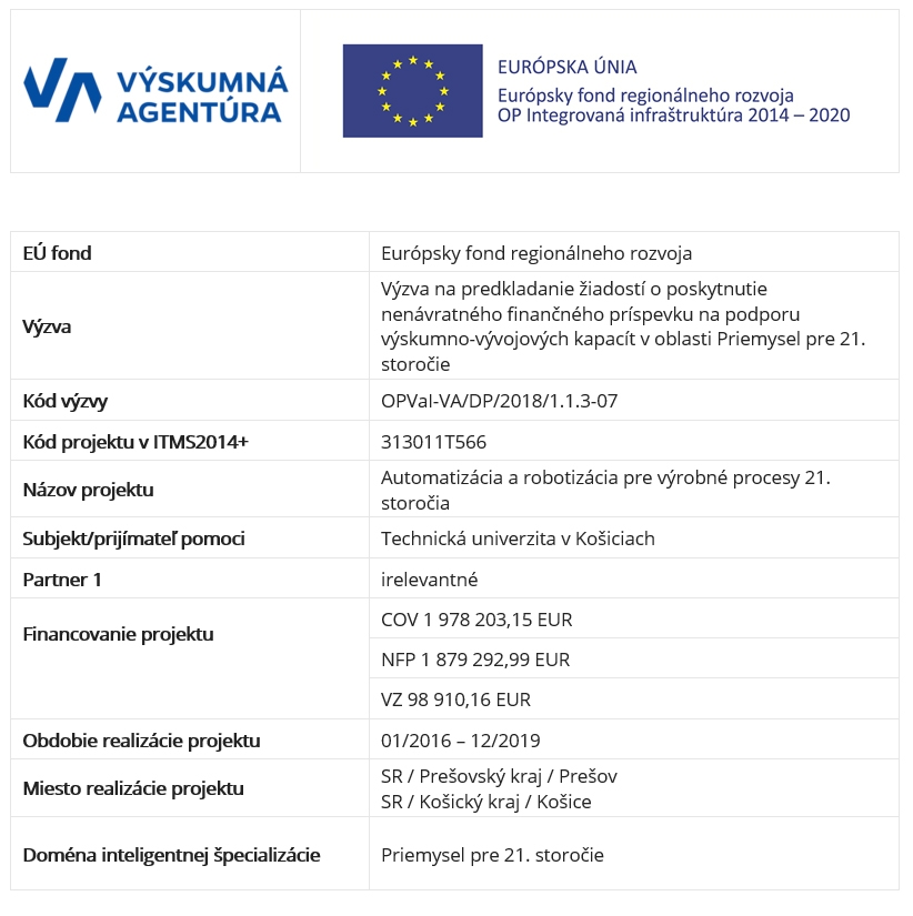 Automatizácia a robotizácia pre výrobné procesy 21. storočia